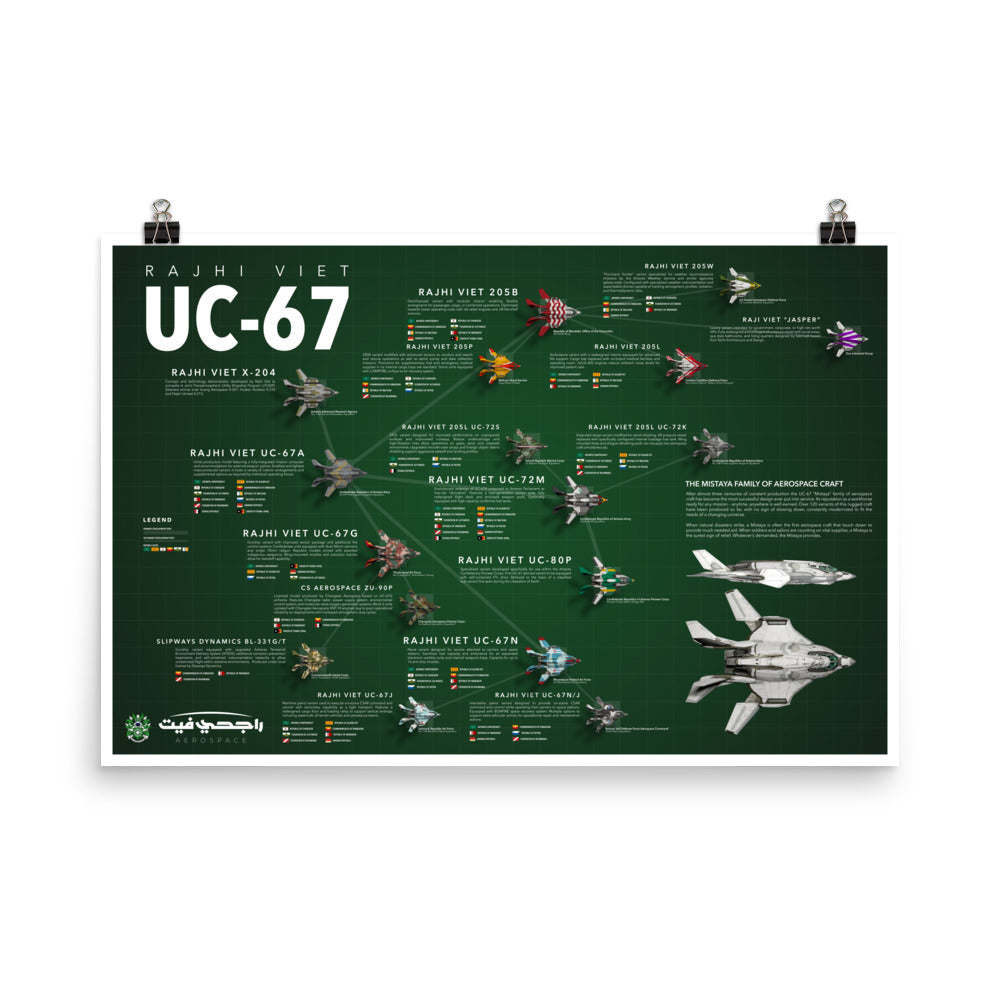 UC-67 Mistaya Variants | Antares Confederacy Poster